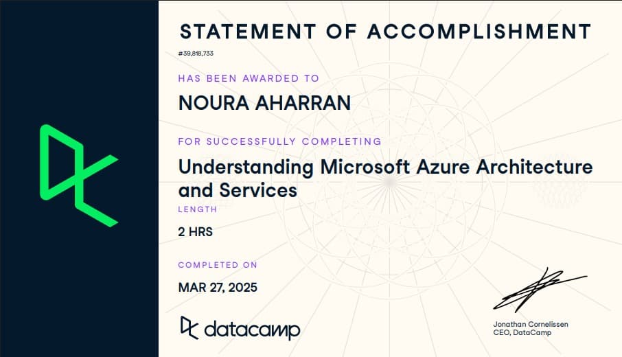 Understanding Microsoft Azure Architecture and Services Certificate